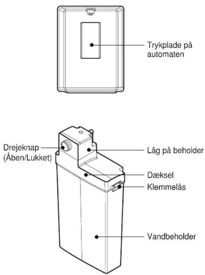 Trykplade på automaten Drejeknap (Åben/Lukket) Låg på beholder Dæksel Klemmelås Vandbeholder