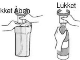 Aben Lukket