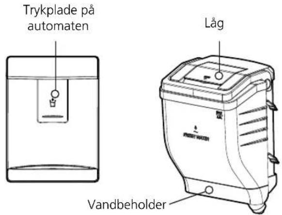 Trykplade på automaten Låg Vandbeholder