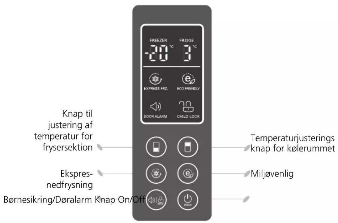 FREEZER -20 °C FRIDGE 3 °C EXPRESS FRZ. ECO FRIENDLY DOOR ALARM CHILD LOCK Knap til justering af temperatur for frysersektion Ekspres- nedfrysning Børnesikring/Døralarm Knap On/Off Temperaturjusterings knap for kølerummet Miljøvenlig
