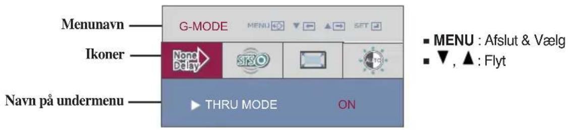 Menunavn —— G-MODE MENU → ▼ SET Ikoner —— None Delay STS O Navn på undermenu —— THRU MODE ON ■ MENU : Afslut & Vælg ■ ▼ , ▲ : Flyt