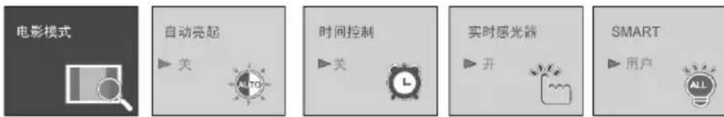 LG W2253S-PF - 主菜单子菜单说明 - 4