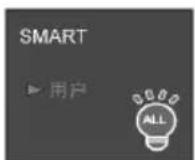 LG W2253S-PF - 主菜单子菜单说明 - 5