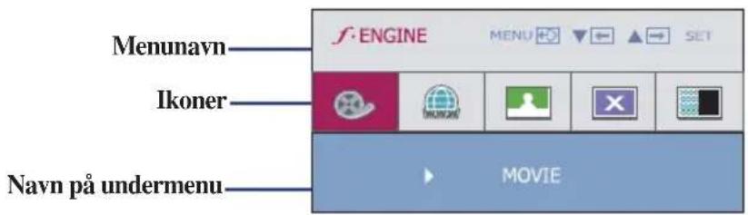Menunavn f·ENGINE MENU SET Ikoner TRAVINGS MOVIE Navn på undermenu
