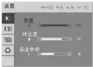 画面 亮度 100 对比度 75 亮度色标 0