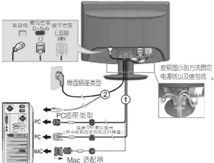 LG W1952TE - 注意 - 1