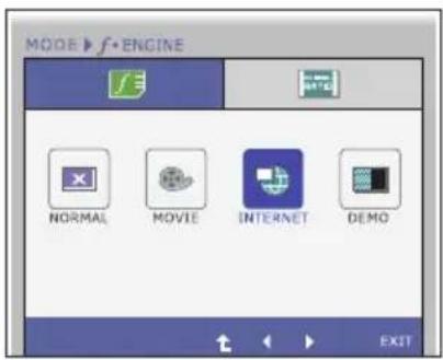 MODE ► f·ENGINE NORMAL MOVIE INTERNET DEMO EXIT