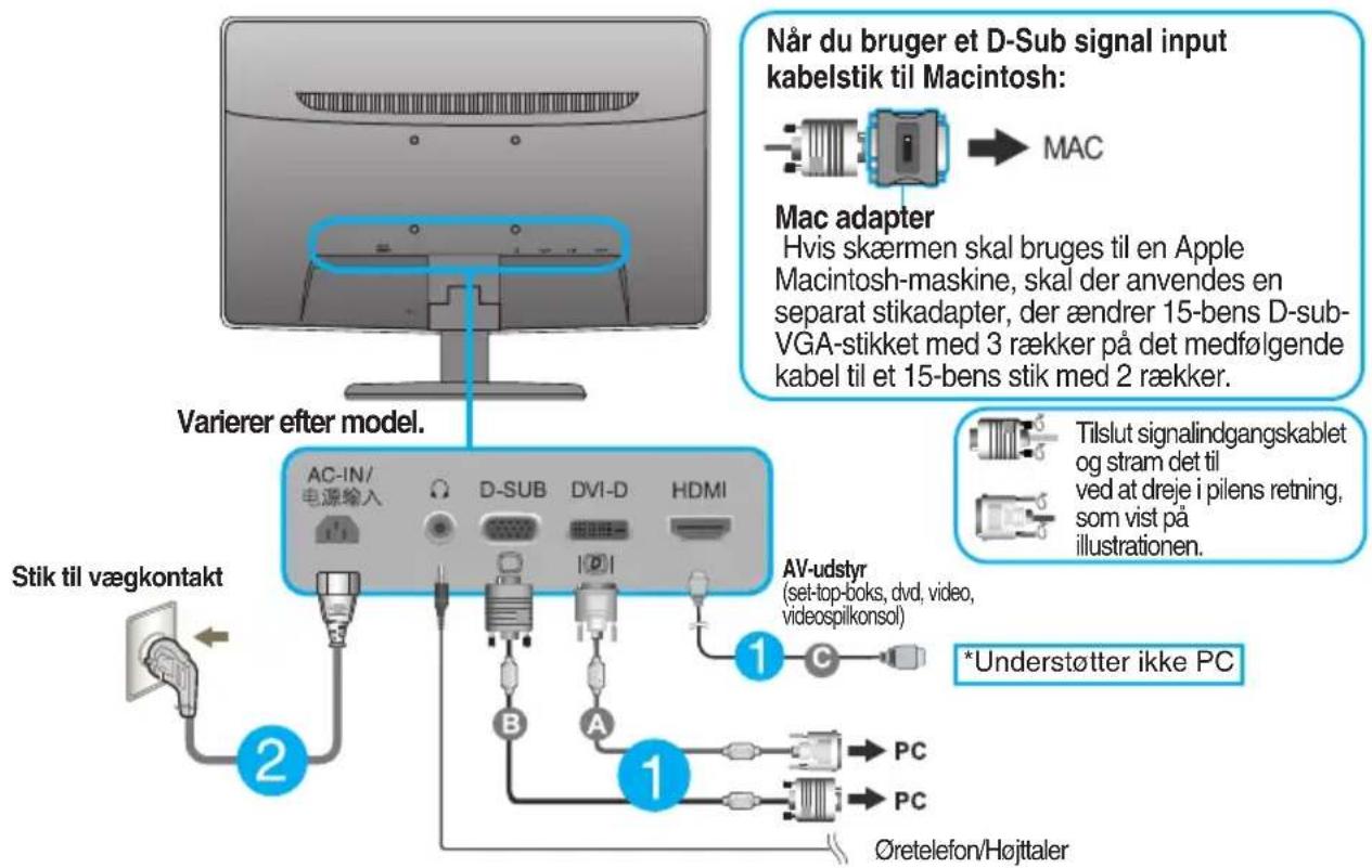 LG E2341V-BN - BEMAERK: - 1