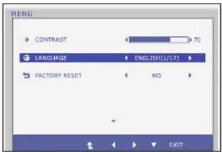MENU CONTRAST 70 LANGUAGE ENGLISH(1/17) FACTORY RESET NO EXIT