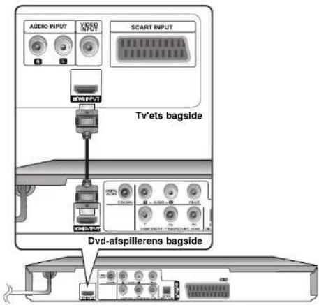 LG DVX492H - HDMI forbindelse - 1
