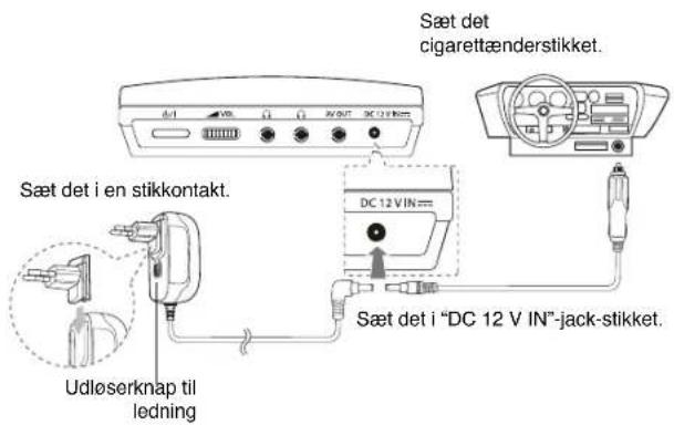 LG DP571T - Sådan tilslutter du vekselstrømsadapteren - 1