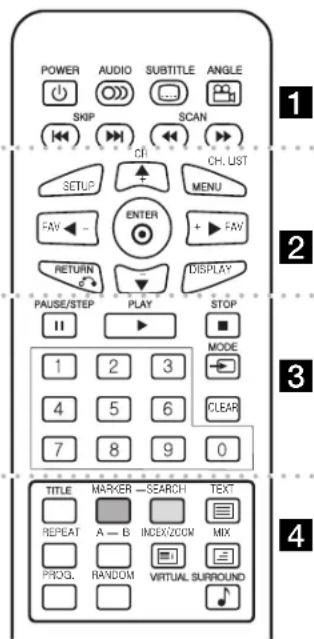 LG DP571T - Fjernbetjening - 1