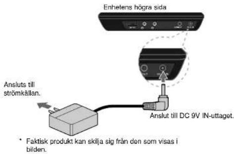 Enhelens högra sida Ansluts till strömkällan. Anslut till DC 9V IN-uttaget. * Faktisk produkt kan skilja sig från den som visas i bilden.