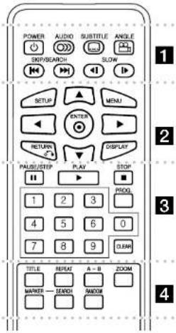 POWER AUDIO SUBTITLE ANGLE SNP/SEARCH SLOW SETUP ▲ MENU ENTER RETURN ▶ DISPLAY PAUSE/STEP PLAY STOP 1 2 3 PROQ 4 5 6 0 7 8 9 CLEAN TITLE REPEAT A-B ZOOM MAPPER CERCH RANDOM 1 2 3 3 4 5 6 0 4 5 6 0 5 7 8 9 4 5 6 0 5 7 8 9 4 5 6 0 5 7 8 9 5 7 6 0 5 7 8 9 5 7 6 0 5 7 8 9 5 7 6 0 5 7 8 9 5 7 6 0 5 7 8 9 5 7 6 0 5 7 8 9 5 7 6 0 5 7 8 9 5 7 6 1