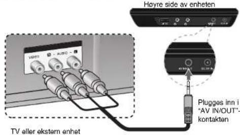 Høyre side av enheten TV eller ekstern enhet Plugges inn i "AV IN/OUT" kontakten