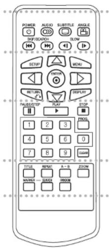LG DP271-P - Identifikation af betjeningsknapper (fortsat) - 1