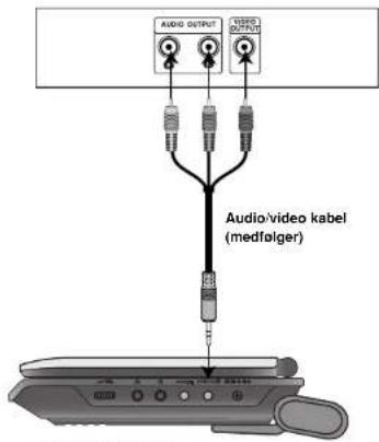 LG DP271-P - AV indgangstilslutninger - 1