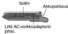 LG DP271-P - ■ Akkupakkauksen lataus - 1
