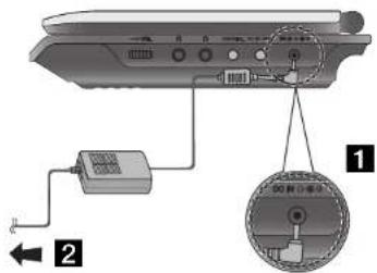 LG DP271-P - Virtaliitännät - 1