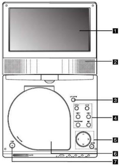 LG DP271-P - Beskrivning av kontroller och anslutningar - 1