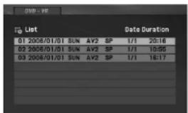 CVP - YE List Date Duration 01 2006/01/01 SUN AY2 SP 1/1 20:16 02 2006/01/01 SUN AY2 SP 1/1 10:55 03 2006/01/01 SUN AY2 SP 1/1 16:17