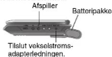 LG DP271-P - ■ Opladning af batteripakken - 1