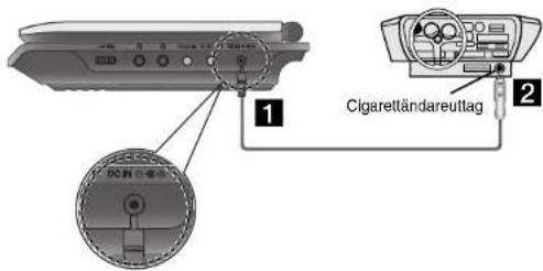 1 Cigarettländareuttag 2