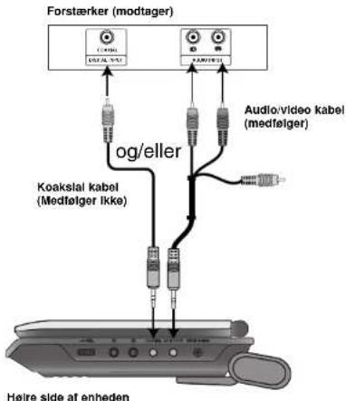 LG DP271-P - Tilslutning af lyd til valgfrit udstyr - 1
