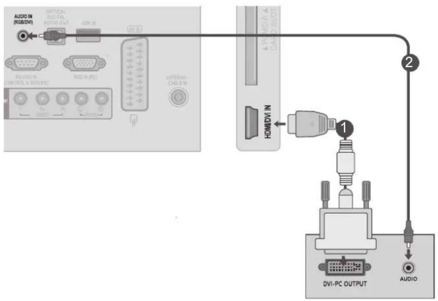 LG M1962D - Tilslutning med et HDMI til DVI-kabel - 1