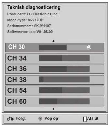 LG M1962D - DIAGNOSTICERING - 3