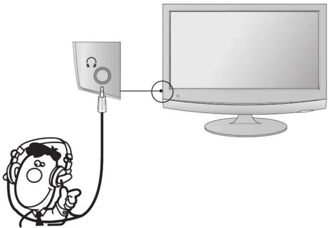 LG M1962D - OPSÄETNING AF HOVEDTELEFON - 1