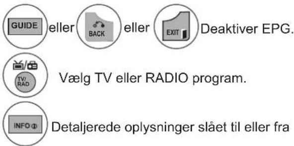 LG M1962D - Knappernes funktioner i guidevisningen NU/NÆSTE - 3