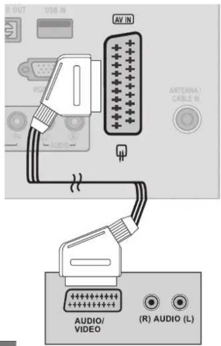 LG M1962D - Tilslutning med et scartkabel - 1