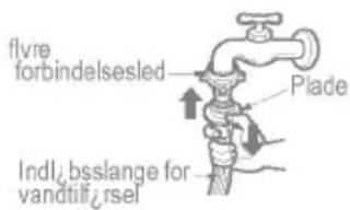flvre forbindelsesled Plade Indl_bsslange for vandtilf_rsel