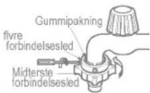 Gummipakning flyre forbindelsesled Midterste forbindelsesled