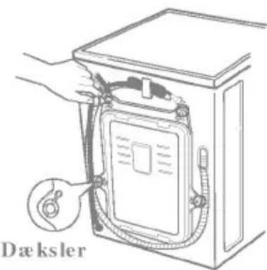 Dæksler