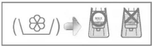(\ /\) → MAX GROUP MAX GROUP