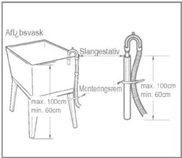 Aflô bsvask Slangestativ Monteringsrem max. 100cm min. 60cm max. 100cm min. 60cm
