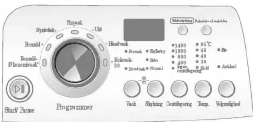 Syntetisk Bomald Bomald-Ø lonomivask* Start/ Pause Programmer Høyvark . Old Handvark Kvikvark 30 Vask Skylning Centrifigering Temp. Velgmalighed Möcholzkring 1400 1000 800 400 kgenc centrifugering 95°C 60 40 30 Jeld Artikel