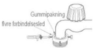 Gummipakning flvre forbindelsesled