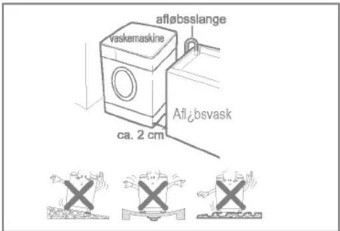 vaskemaskine afløbsslange ca. 2 cm Afløbsvask