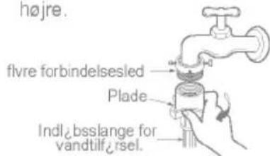 højre. flvre forbindelsesled Plade Indl_bsslange for vandtilf_rsel.