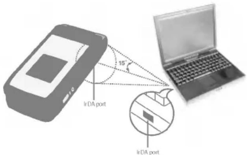 LG T5100 - Aktiver IrDA [Menu 3-7] - 1