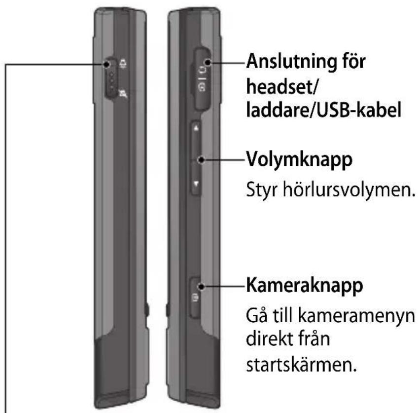 Anslutning för headset/ laddare/USB-kabel Volymknapp Styr hörlursvolymen. Kameraknapp Gå till kameramenyn direkt från startskärmen.
