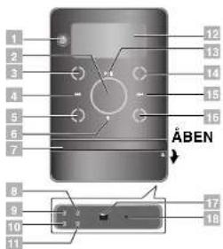 1 2 3 4 5 6 7 8 9 10 11 12 13 14 15 16 ABEN 17 18