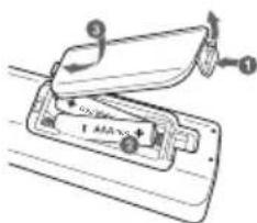 Diagram of a device with labeled parts and directional arrows indicating movement or force
