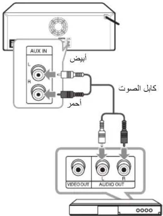 LG CM8360 - AUX IN توصيل - 1