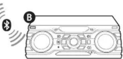 LG CM8360 - PARTY LINK - 2
