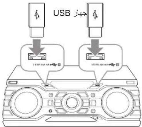 USB GEWZ GEWZ