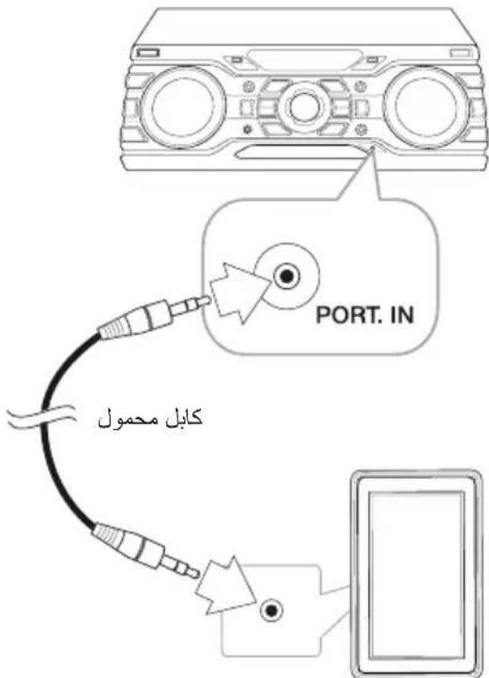 PORT. IN کابل محوول